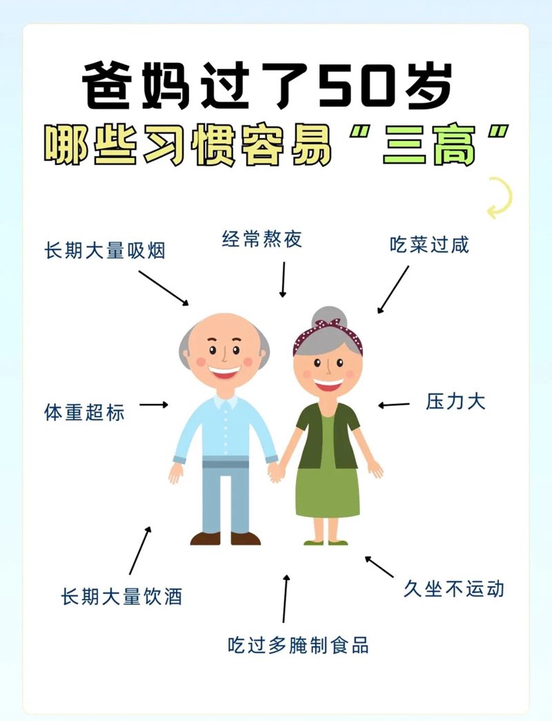 老年保健医学研究:让夕阳红更加灿烂