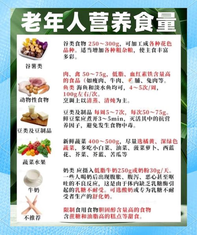 老龄化社会下的健康管理新风向