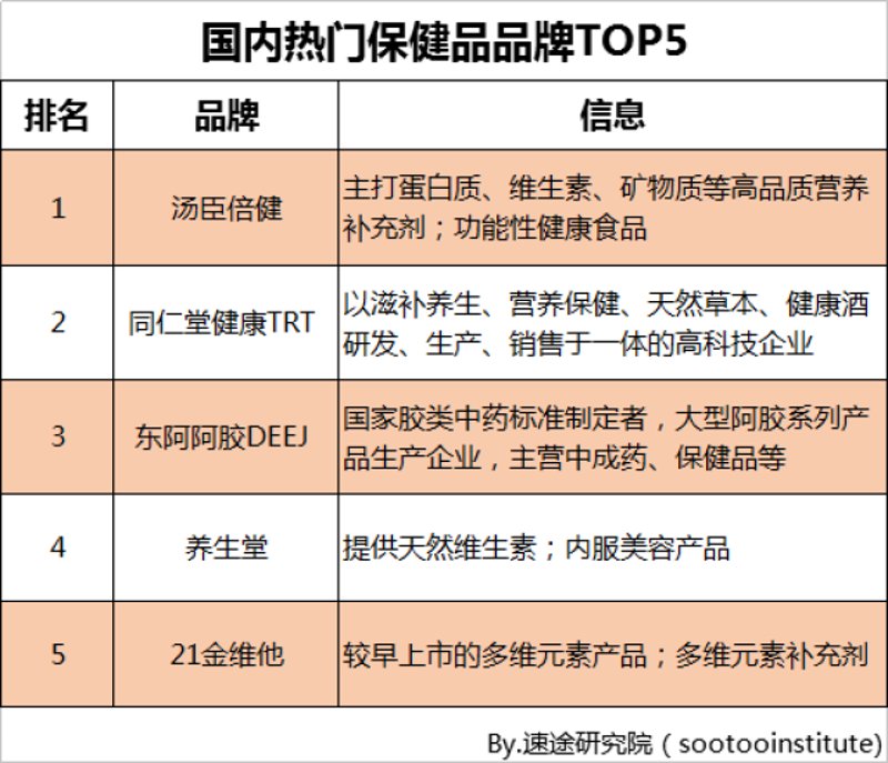慢性病防治：守护健康的每一步